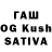 Cannafood конопля TheMeGuST0